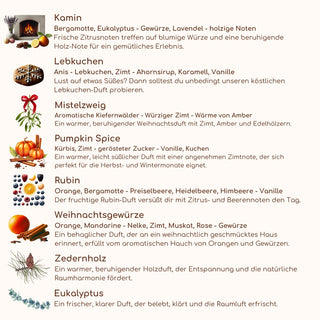 Kerze mit Wunschtext: Braunglas-Tiegel mit Schraubdeckel