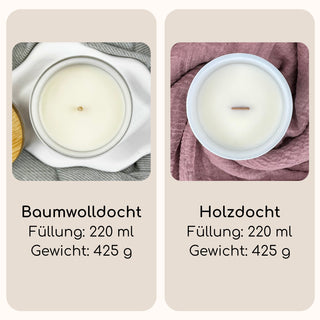 Duftkerze mit Wunschtext Schwarz 10oz