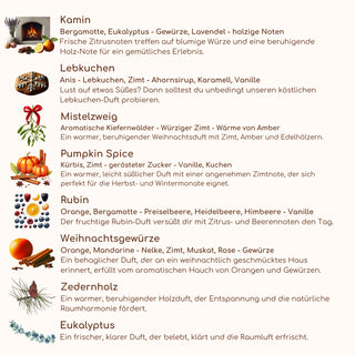 Duftkerze: Braunglas-Tiegel mit Schraubdeckel