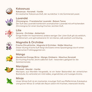 Duftkerze: Braunglas-Tiegel mit Schraubdeckel