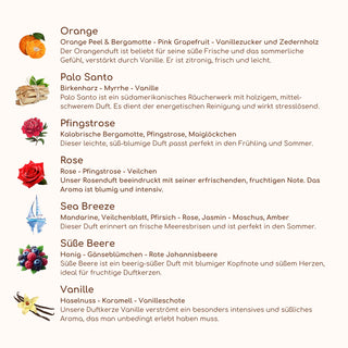 Duftkerze: Braunglas-Tiegel mit Schraubdeckel