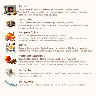 Duftkerze "Riecht nach Bad-Bitch-Energie"