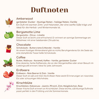 Duftkerze "Riecht nach Bad-Bitch-Energie"