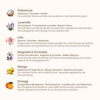 Duftkerze "Riecht nach Bad-Bitch-Energie"