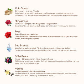 Duftkerze im Glas mit „Wunschtext“